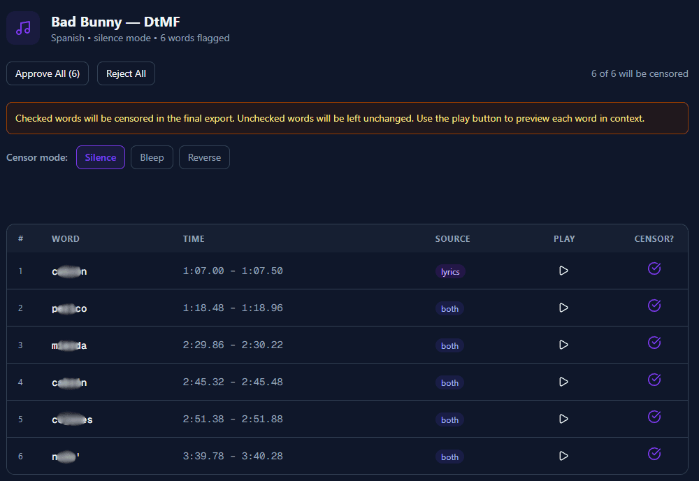 Review flagged words